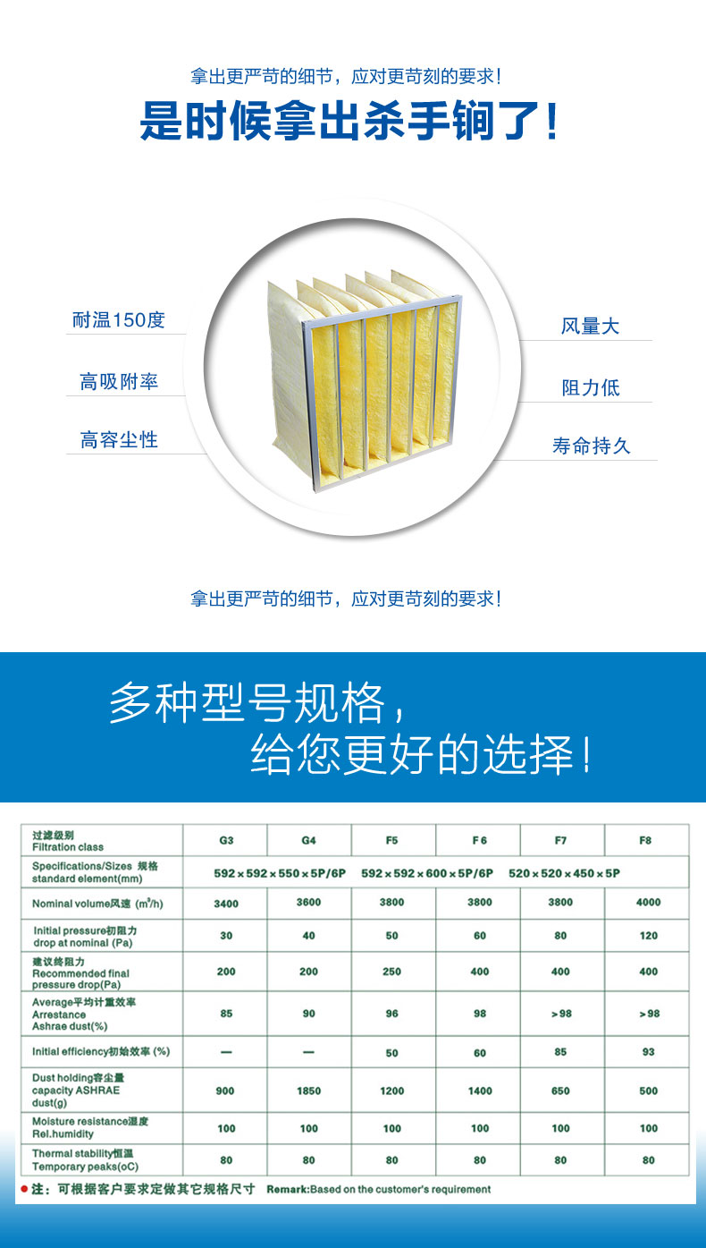 玻纖袋式空氣過濾器來源于捷霖www.wy-art.cn